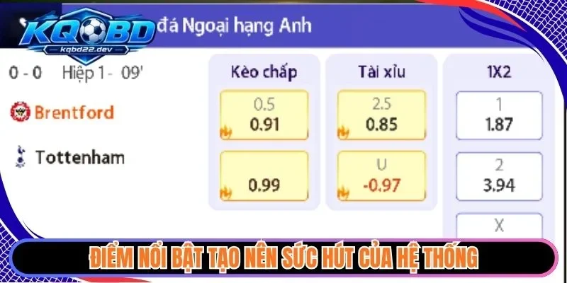 Điểm nổi bật tạo nên sức hút của hệ thống