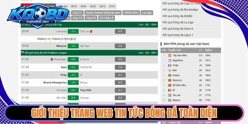 Giới thiệu trang web tin tức bóng đá toàn diện