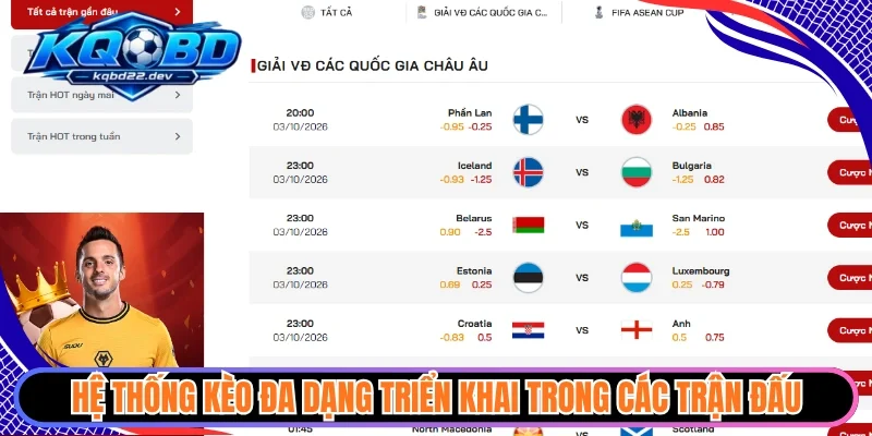 Hệ thống kèo đa dạng triển khai trong các trận đấu