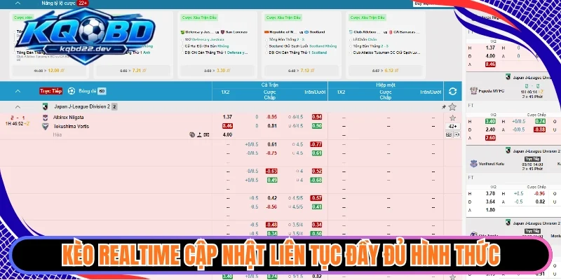 Kèo realtime cập nhật liên tục đầy đủ hình thức