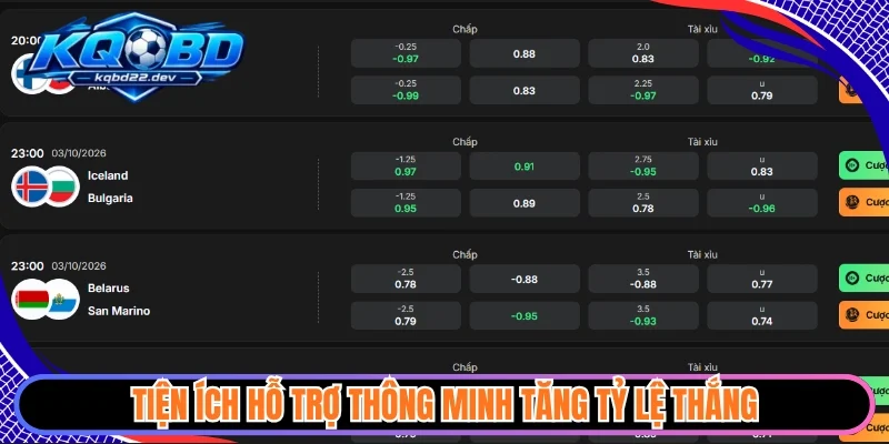 Tiện ích hỗ trợ thông minh tăng tỷ lệ thắng
